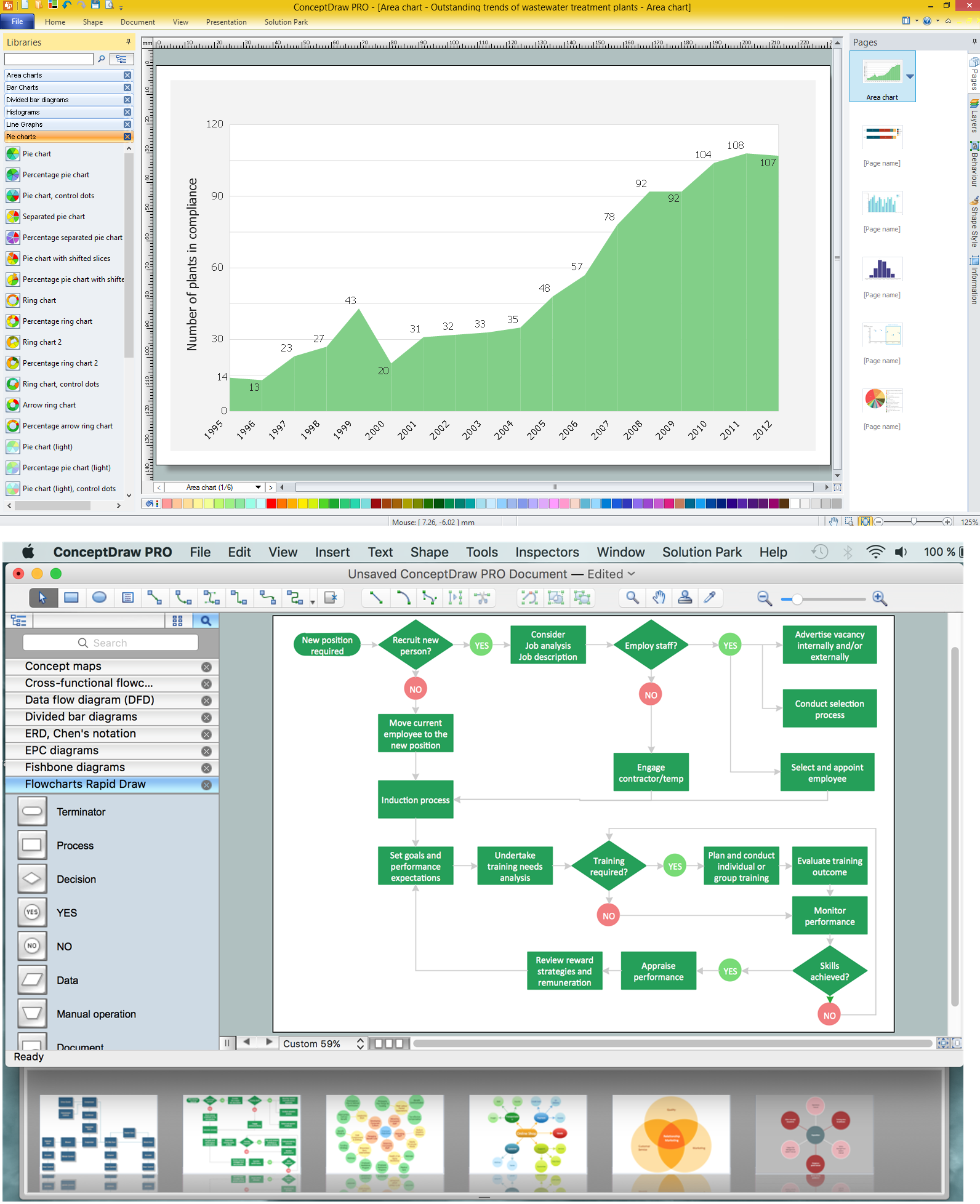 Data Analysis Graphing Software Mac